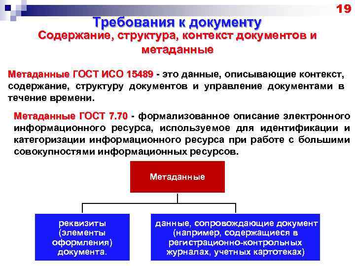 Контекст содержания