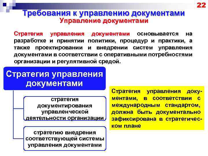 Требования к управлению документами 22 Управление документами Стратегия управления документами основывается на разработке и
