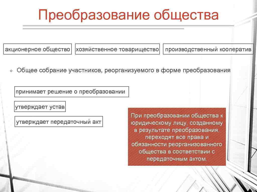 Можно ао. Преобразование общества. Преобразование акционерного общества. Публичное акционерное общество преобразование. Формы преобразования АО.