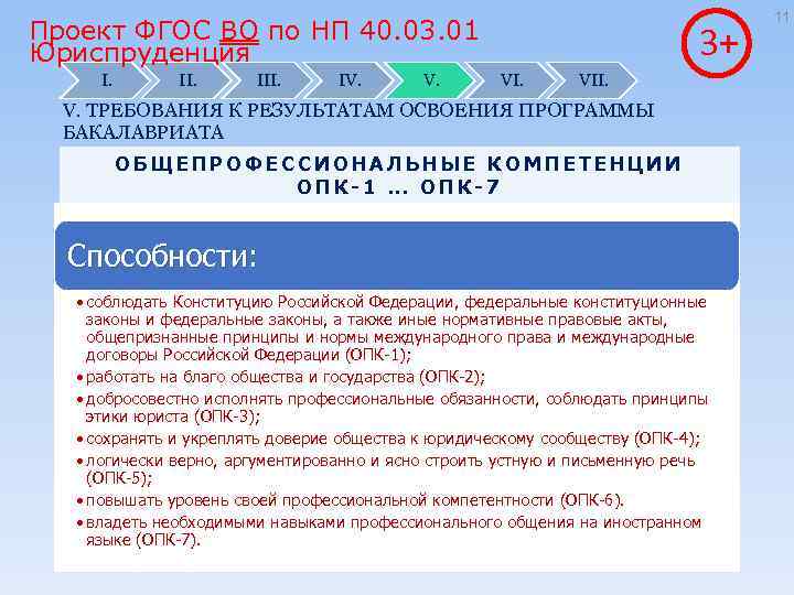 Проект ФГОС ВО по НП 40. 03. 01 Юриспруденция I. III. IV. 3+ VI.
