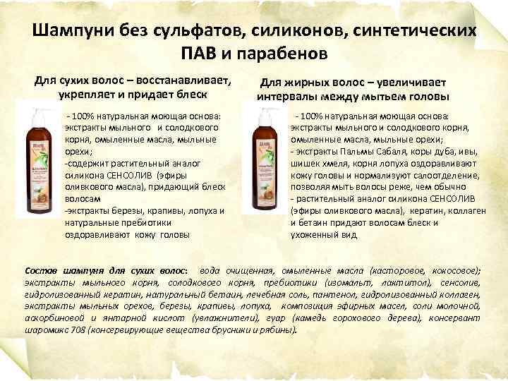 Шампуни без сульфатов, силиконов, синтетических ПАВ и парабенов Для сухих волос – восстанавливает, укрепляет