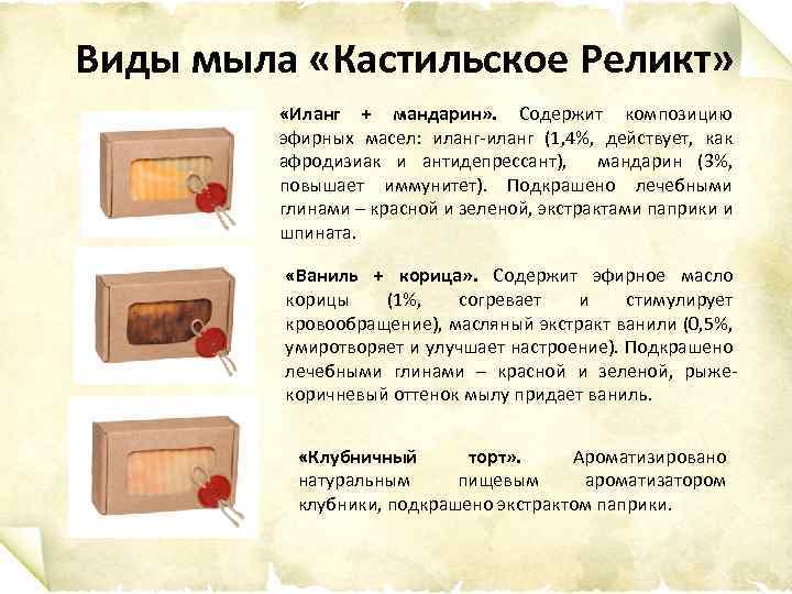Виды мыла «Кастильское Реликт» «Иланг + мандарин» . Содержит композицию эфирных масел: иланг-иланг (1,