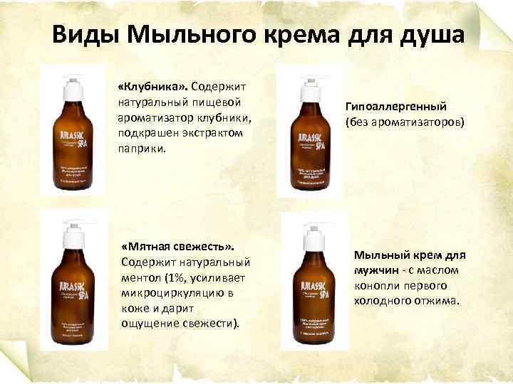 Виды Мыльного крема для душа «Клубника» . Содержит натуральный пищевой ароматизатор клубники, подкрашен экстрактом