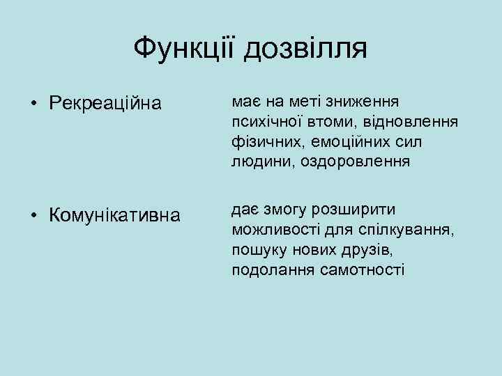 Функції дозвілля • Рекреаційна має на меті зниження психічної втоми, відновлення фізичних, емоційних сил