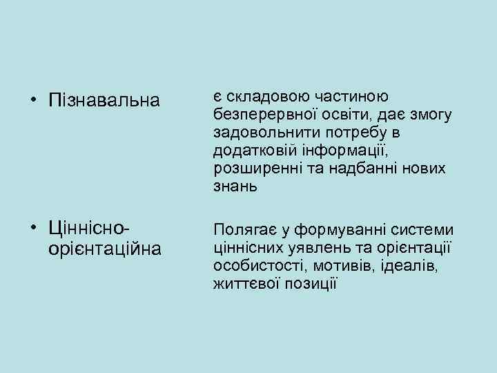  • Пізнавальна є складовою частиною безперервної освіти, дає змогу задовольнити потребу в додатковій