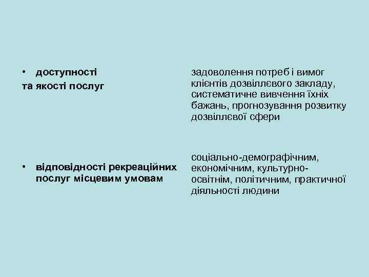  • доступності та якості послуг • відповідності рекреаційних послуг місцевим умовам задоволення потреб