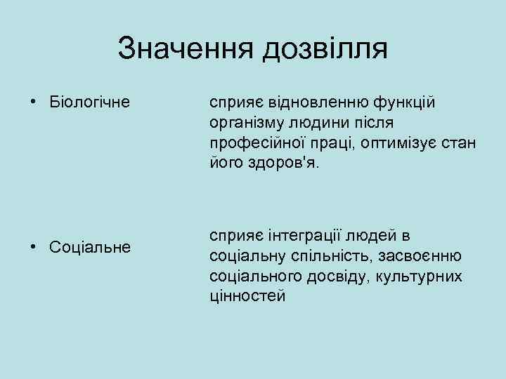 Значення дозвілля • Біологічне • Соціальне сприяє відновленню функцій організму людини після професійної праці,