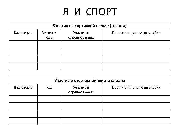 Я И СПОРТ Занятия в спортивной школе (секции) Вид спорта С какого года Участие