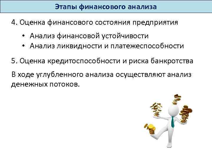 Этапы финансового анализа 4. Оценка финансового состояния предприятия • Анализ финансовой устойчивости • Анализ