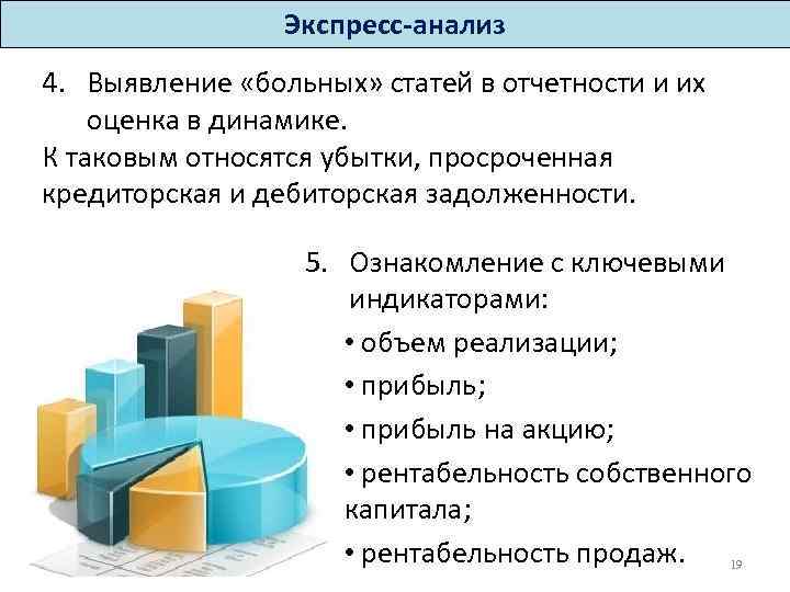 Экспресс анализ