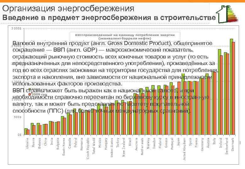 Организация энергосбережения Введение в предмет энергосбережения в строительстве § Энергоэффективность экономик § Валово й
