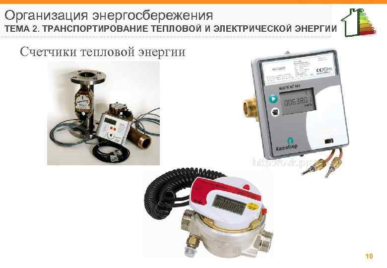 Организация энергосбережения ТЕМА 2. ТРАНСПОРТИРОВАНИЕ ТЕПЛОВОЙ И ЭЛЕКТРИЧЕСКОЙ ЭНЕРГИИ Счетчики тепловой энергии 10 