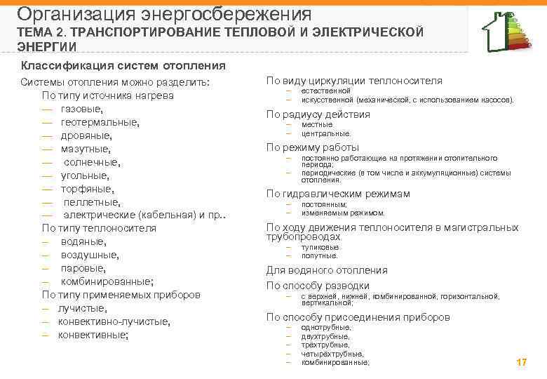 Организация энергосбережения ТЕМА 2. ТРАНСПОРТИРОВАНИЕ ТЕПЛОВОЙ И ЭЛЕКТРИЧЕСКОЙ ЭНЕРГИИ Классификация систем отопления Системы отопления