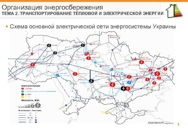 Организация энергосбережения ТЕМА 2. ТРАНСПОРТИРОВАНИЕ ТЕПЛОВОЙ И ЭЛЕКТРИЧЕСКОЙ ЭНЕРГИИ § Схема основной электрической сети