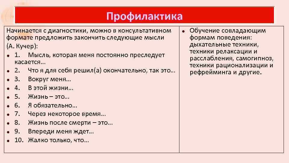 Начинается с диагностики, можно в консультативном формате предложить закончить следующие мысли (А. Кучер): 1.