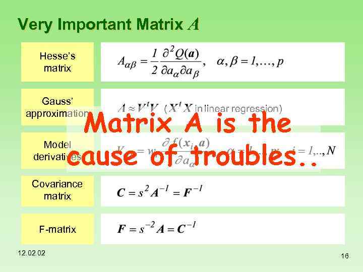 Very Important Matrix A Hesse’s matrix Gauss’ approximation Matrix A is the cause of