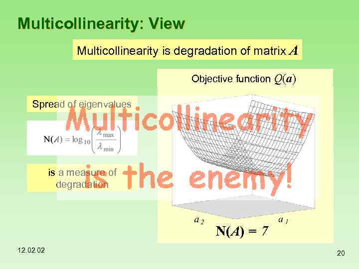 Multicollinearity: View Multicollinearity is degradation of matrix A Objective function Q(a) Spread of eigenvalues