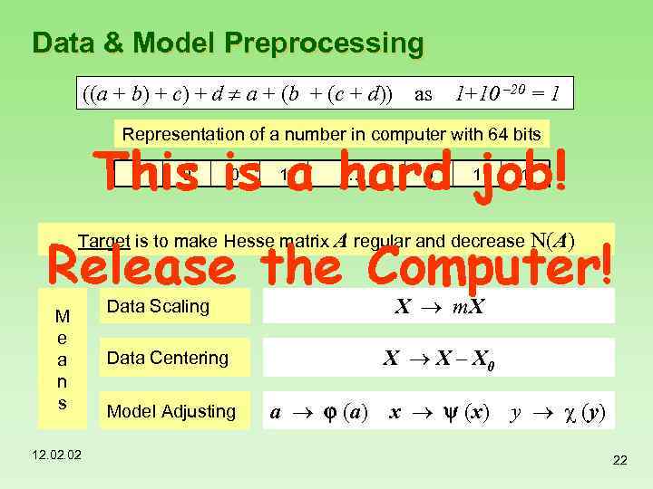 Data & Model Preprocessing ((a + b) + c) + d a + (b