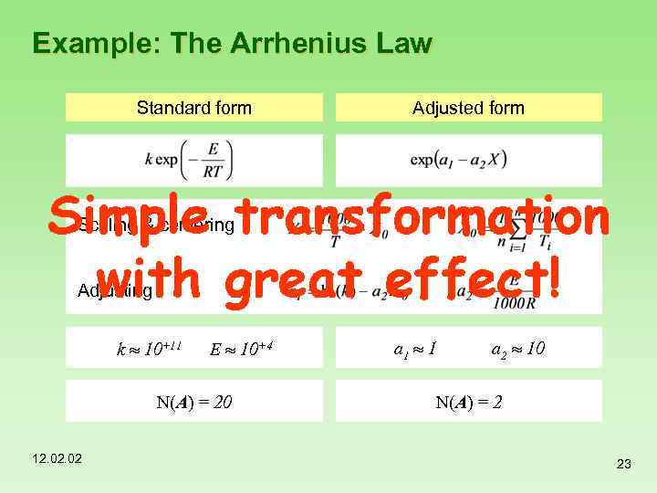 Example: The Arrhenius Law Standard form Adjusted form Scaling & centering Adjusting k 10+11