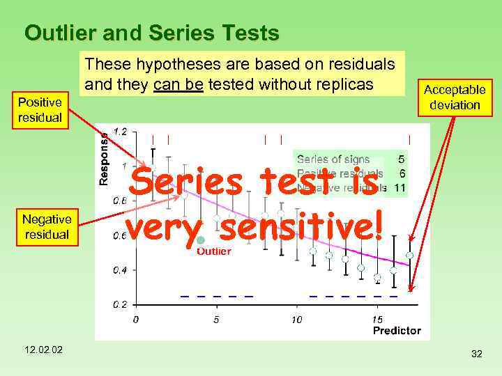 Outlier and Series Tests These hypotheses are based on residuals and they can be