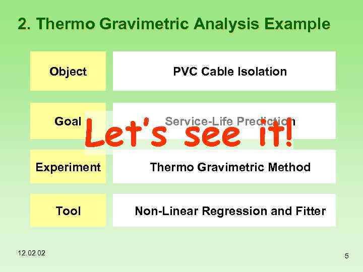2. Thermo Gravimetric Analysis Example Object Goal PVC Cable Isolation Let’s see it! Service-Life