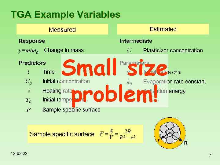 TGA Example Variables Estimated Measured Intermediate Response y=m/m 0 Change in mass Predictors t