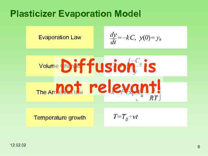 Plasticizer Evaporation Model Evaporation Law Diffusion is not relevant! Volume Change The Arrhenius law