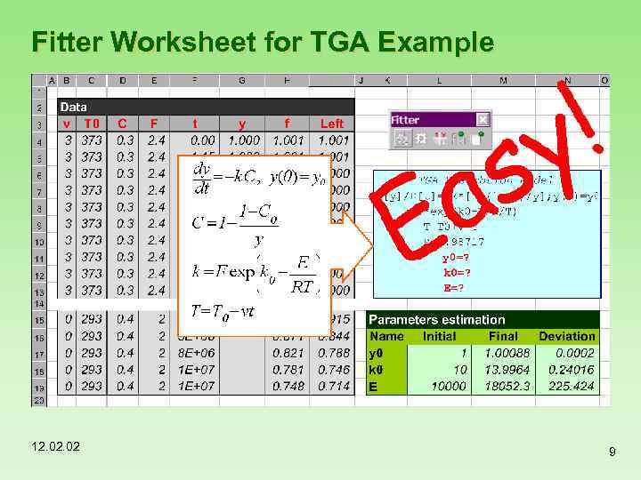 Fitter Worksheet for TGA Example 12. 02 9 