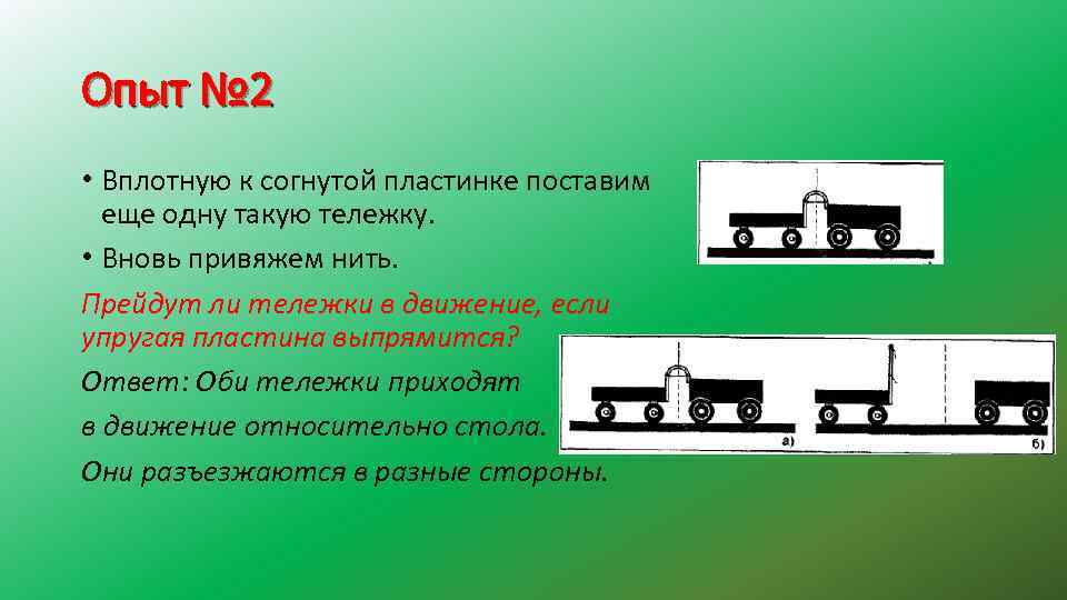 Опыт № 2 • Вплотную к согнутой пластинке поставим еще одну такую тележку. •