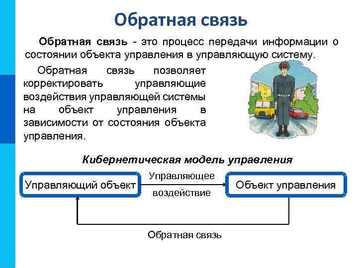 Обратная связь - это процесс передачи информации о состоянии объекта управления в управляющую систему.