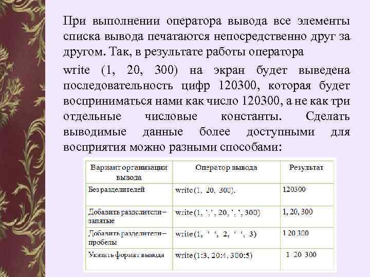 При выполнении оператора вывода все элементы списка вывода печатаются непосредственно друг за другом. Так,