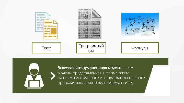 Текст Программный код Формулы Знаковая информационная модель — это модель, представленная в форме текста