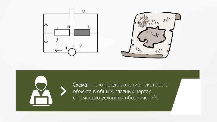 Схема — это представление некоторого объекта в общих, главных чертах с помощью условных обозначений.