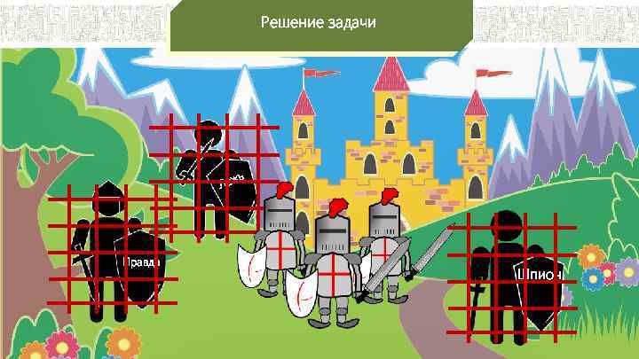 Решение задачи ь Лож Правда Шпион 