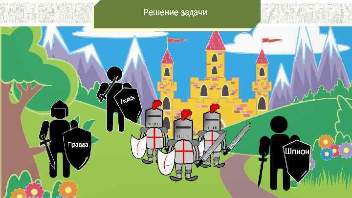 Решение задачи ь Лож Правда Шпион 