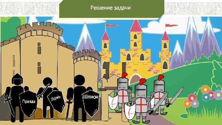 Решение задачи Правда ь Лож Шпион 