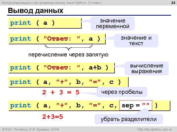 24 Алгоритмизация и программирование, язык Python, 10 класс Вывод данных print ( a )