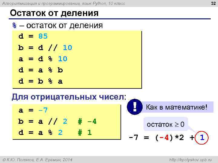 32 Алгоритмизация и программирование, язык Python, 10 класс Остаток от деления % – остаток