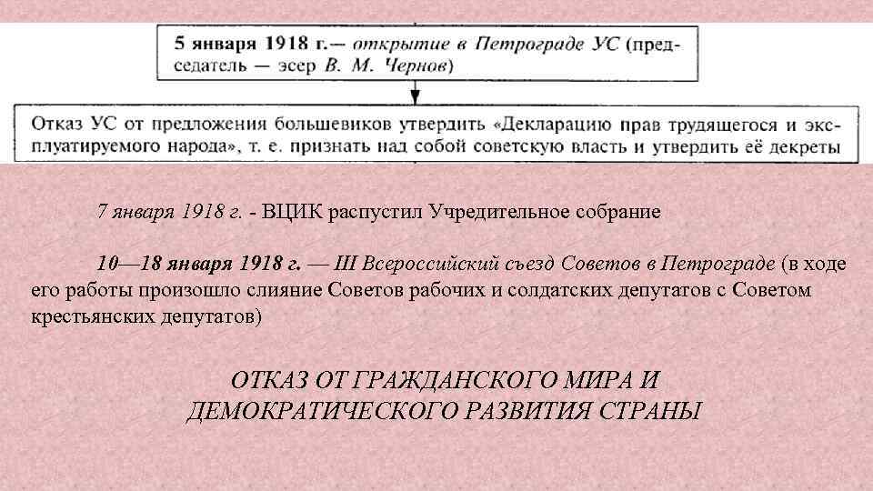 6 января 1918. Декрет о роспуске учредительного собрания 1918. 7 Января 1918г.. Декрет о роспуске учредительного собрания содержание. Суть декрета о роспуске учредительного собрания.