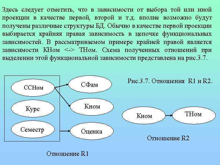 Здесь следует отметить, что в зависимости от выбора той или иной проекции в качестве