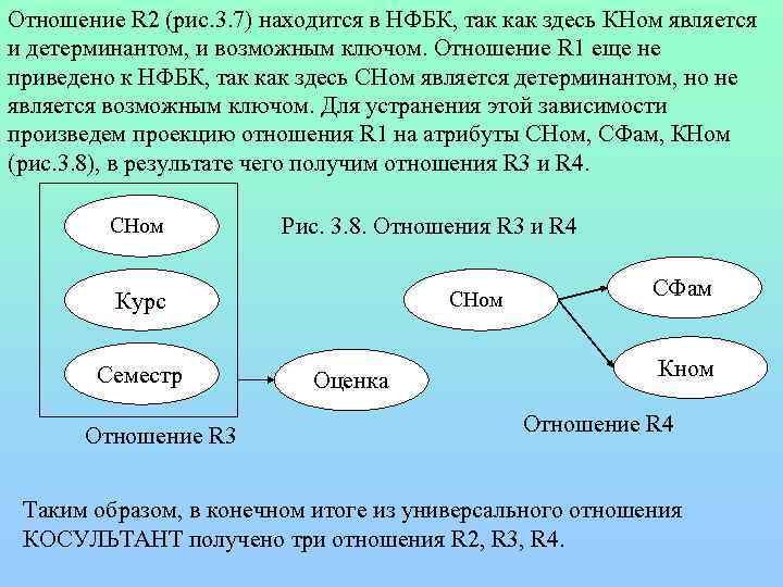 Отношение находится в