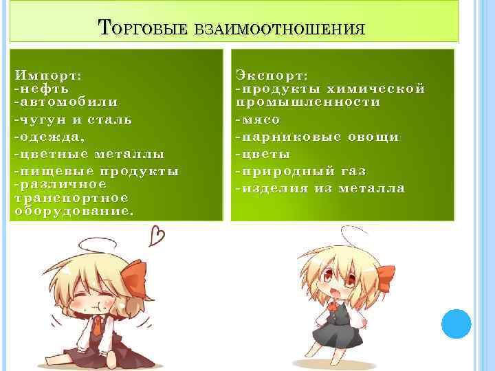 ТОРГОВЫЕ ВЗАИМООТНОШЕНИЯ Импорт: -нефть -автомобили - чугун и сталь -одежда, - цветные металлы -