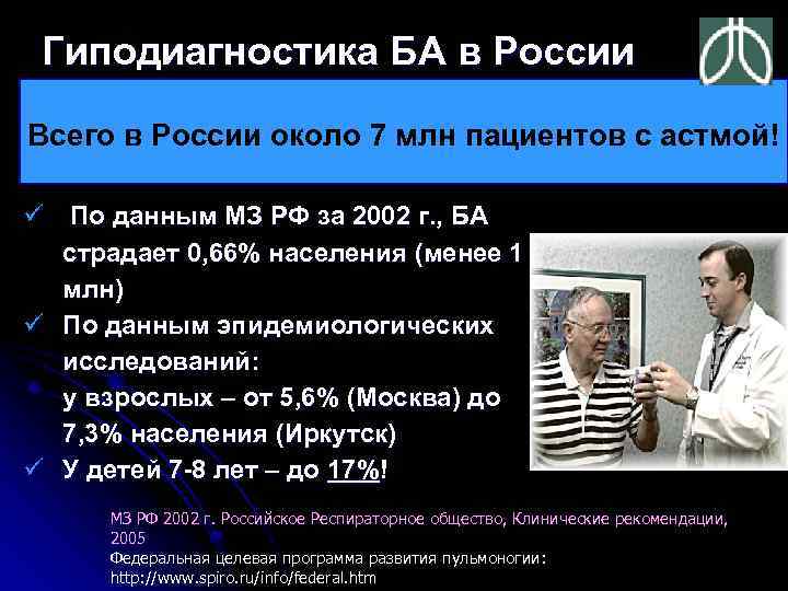 Гиподиагностика БА в России Всего в России около 7 млн пациентов с астмой! ü