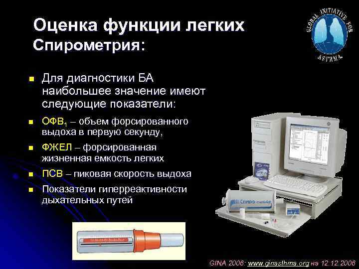 Оценка функции легких Спирометрия: Для диагностики БА наибольшее значение имеют следующие показатели: ОФВ 1