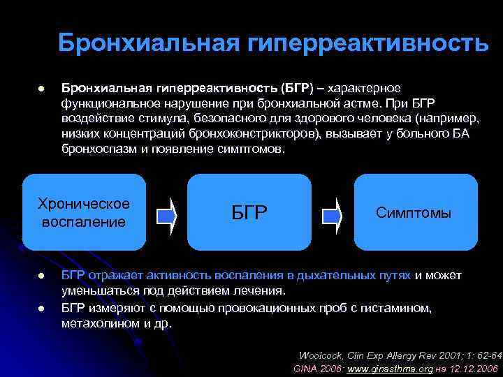 Бронхиальная гиперреактивность l Бронхиальная гиперреактивность (БГР) – характерное функциональное нарушение при бронхиальной астме. При
