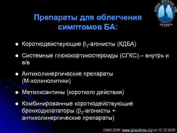 Препараты для облегчения симптомов БА: l Короткодействующие 2 -агонисты (КДБА) l Системные глюкокортикостероиды (СГКС)