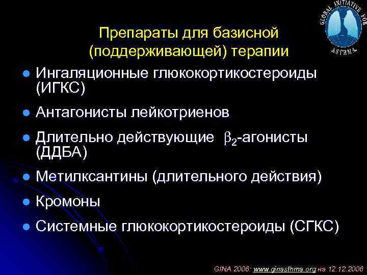 Препараты для базисной (поддерживающей) терапии l Ингаляционные глюкокортикостероиды (ИГКС) l Антагонисты лейкотриенов l Длительно