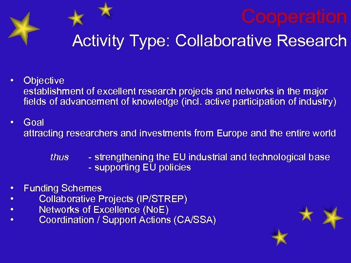 Cooperation Activity Type: Collaborative Research • Objective establishment of excellent research projects and networks