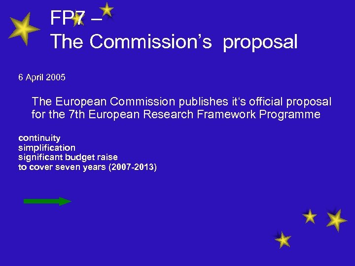 FP 7 – The Commission’s proposal 6 April 2005 The European Commission publishes it‘s