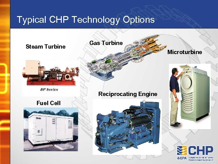 Typical CHP Technology Options Steam Turbine Gas Turbine Microturbine Reciprocating Engine Fuel Cell 